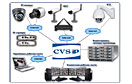 Платформа CVS-IP для работы с сетевыми видеокамерами и видеокодерами