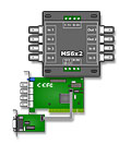 Система CVS 6x2 с  внешним матричным коммутатором на 6 каналов